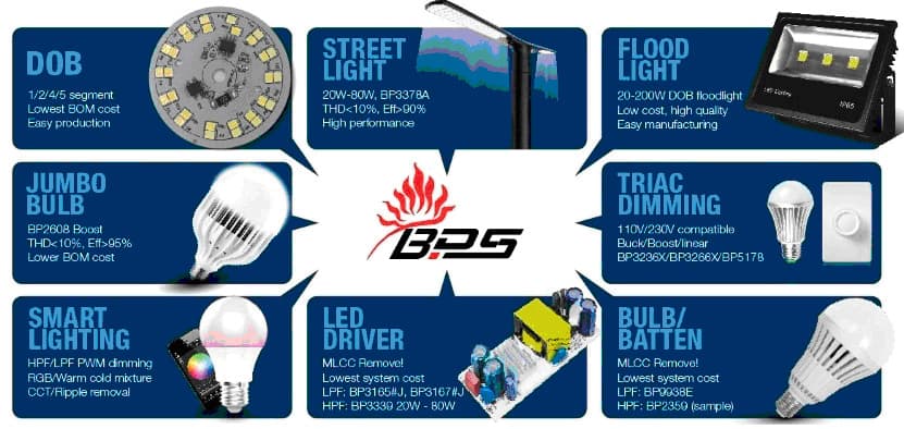 BPS1.jpg Bright Power Semiconductor